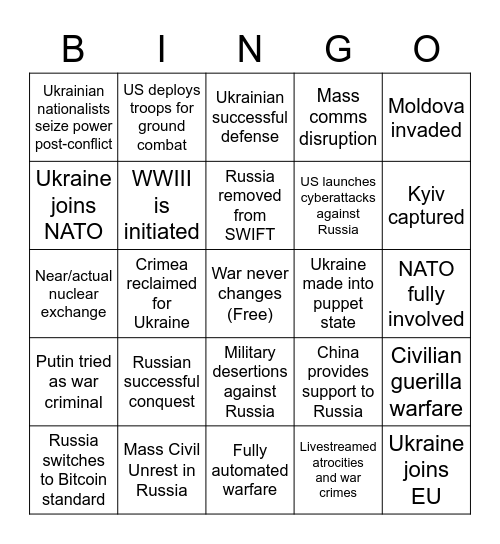 Ukrainian Invasion Bingo Card