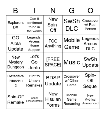 TealKit's Pokémon Presents 2022 Bingo Card