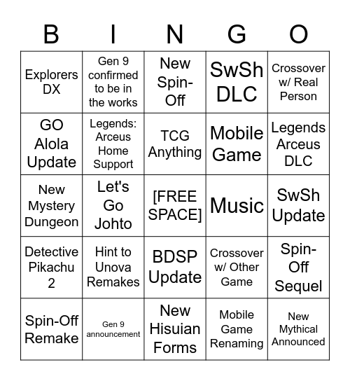 TealKit's Pokémon Presents 2022 Bingo Card