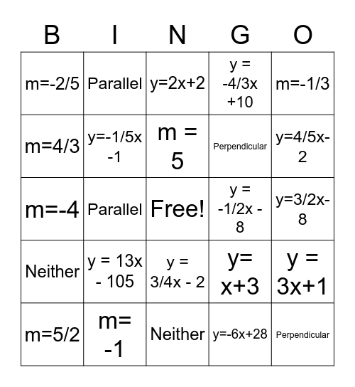 Parallel and Perpendicular Lines Bingo Card