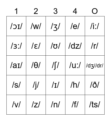 Phonemic Bingo - Vowels Bingo Card