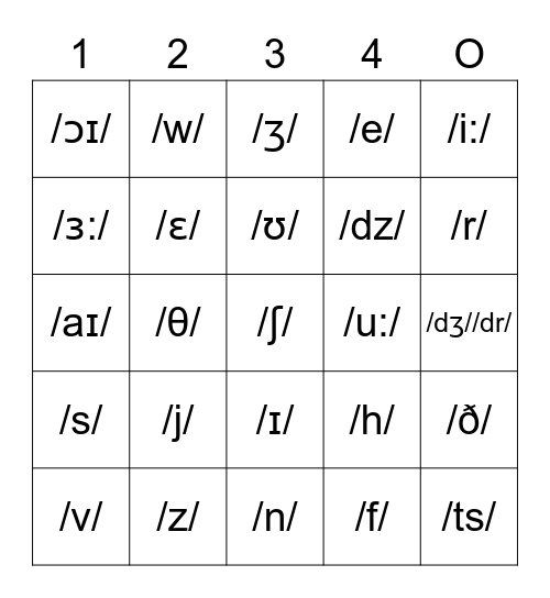 Phonemic Bingo - Vowels Bingo Card