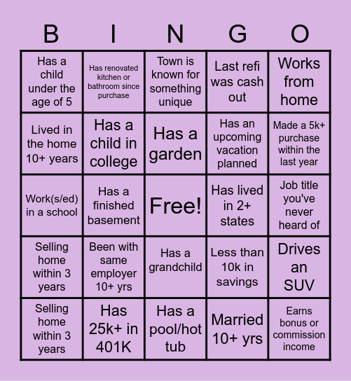 Diggin' Deep! Bingo Card