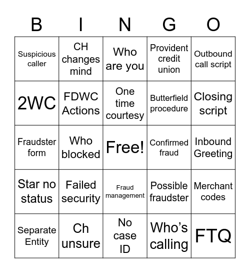 Knowledge Base Bingo Card