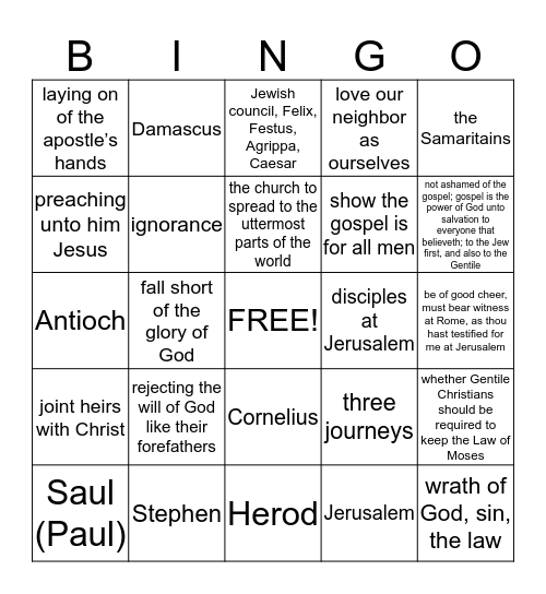 Survey of the New Testament (3) Bingo Card