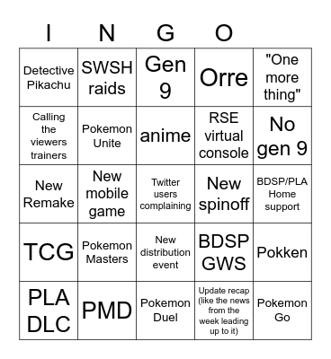 peepeepoopoo Bingo Card