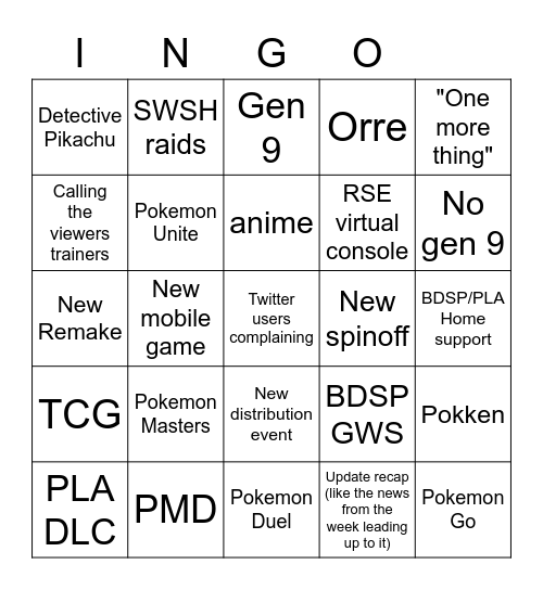 peepeepoopoo Bingo Card