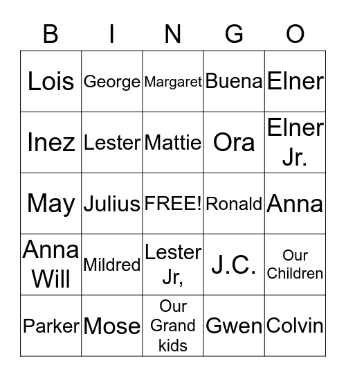 The May-Colvin Bingo Card