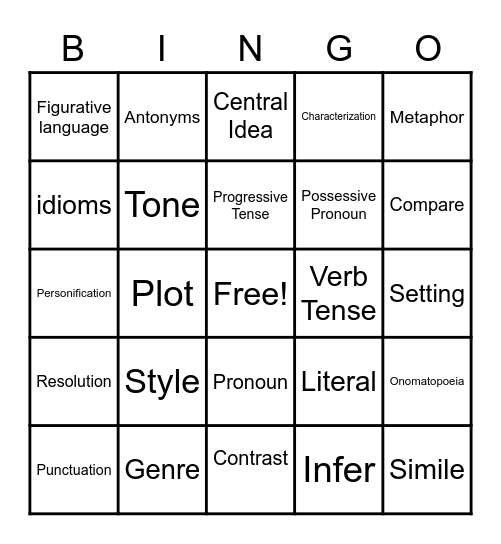 GMAS ELA Vocabulary Bingo Card