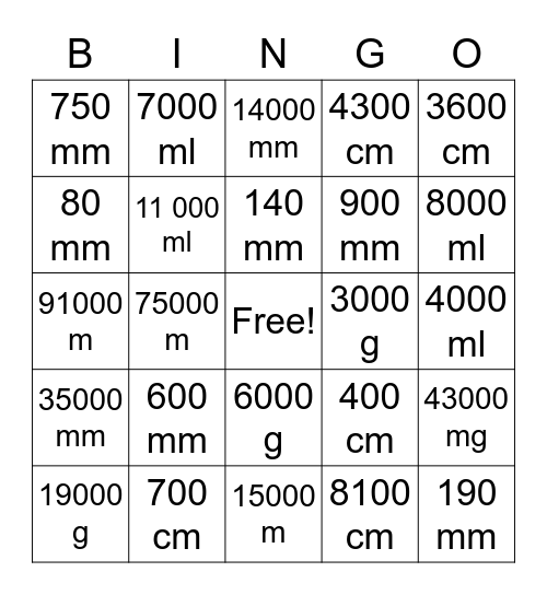 Measurement BINGO Card