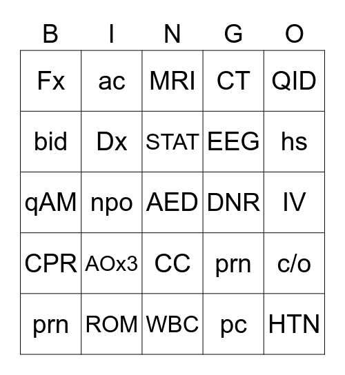 Medical Abbreviations Bingo Card