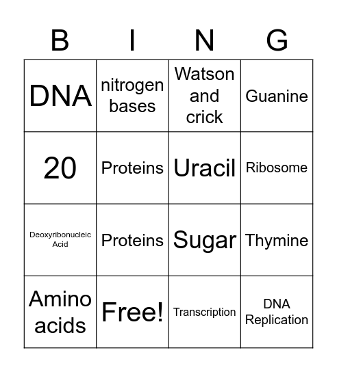 Protein and DNA Bingo Card