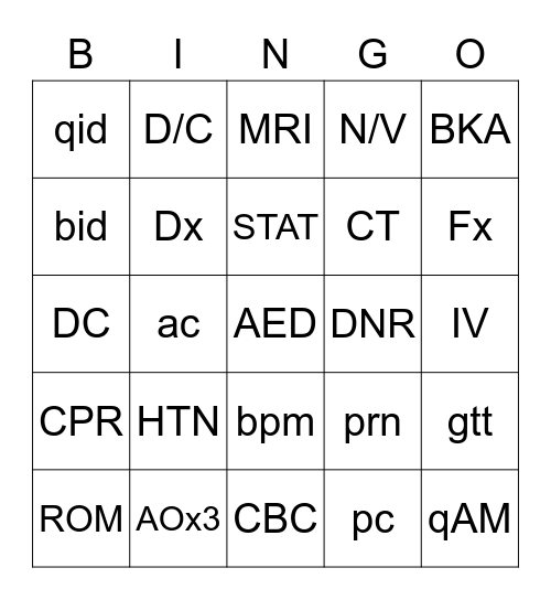 Medical Abbreviations Bingo Card