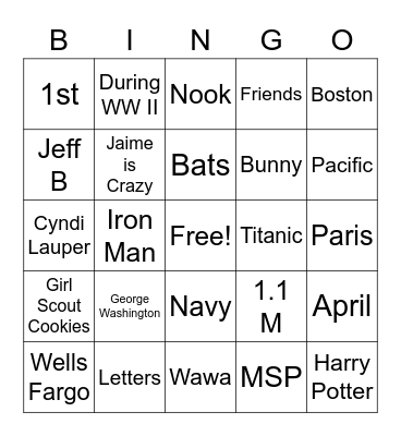 Loan Conversions Bingo Card