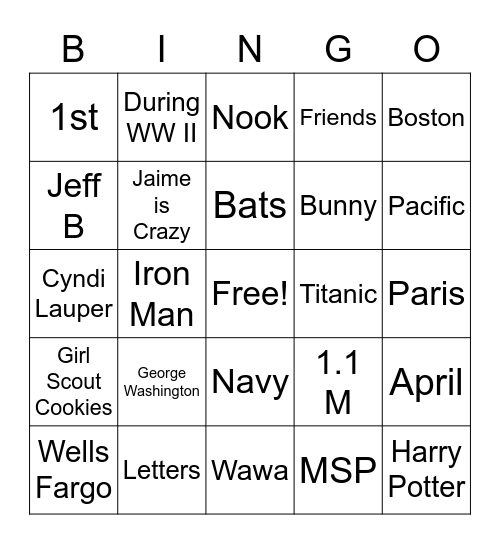 Loan Conversions Bingo Card