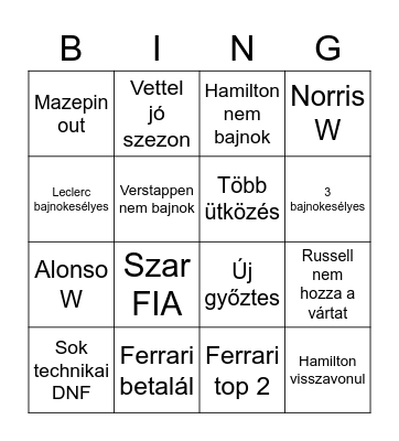 F1 2022 Anett Bingo Card