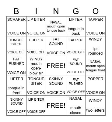 Consonant (LiPS) Bingo Card
