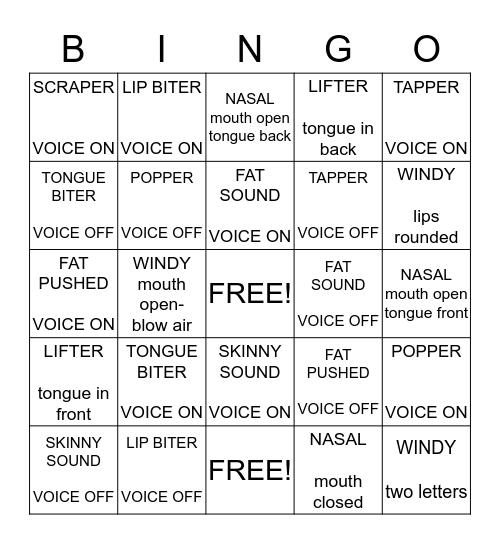 Consonant (LiPS) Bingo Card