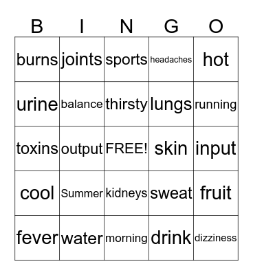 Dehyrdation Bingo Card