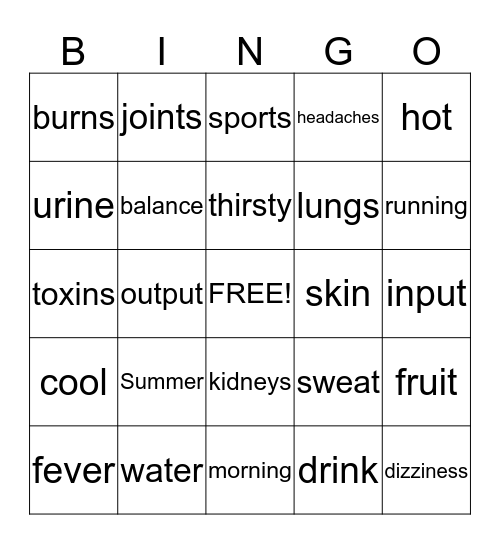 Dehyrdation Bingo Card
