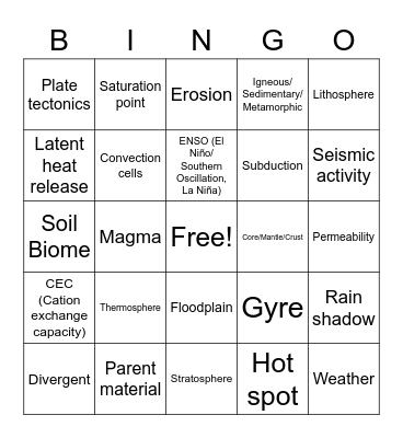 Unit 4 Review Bingo Card