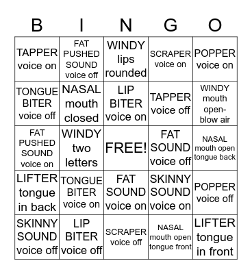Consonant (LiPS) Bingo Card
