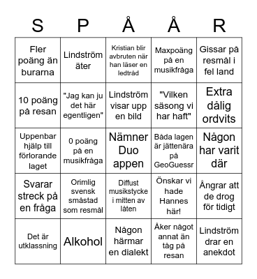 På Spåret final 2022 Bingo Card