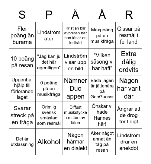 På Spåret final 2022 Bingo Card