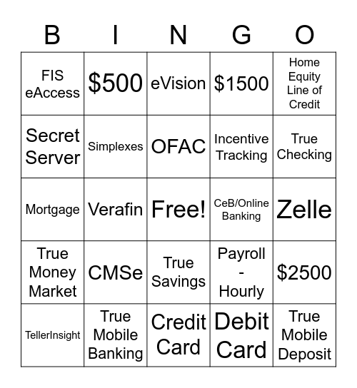 Bank Systems/Products/Services Bingo Card