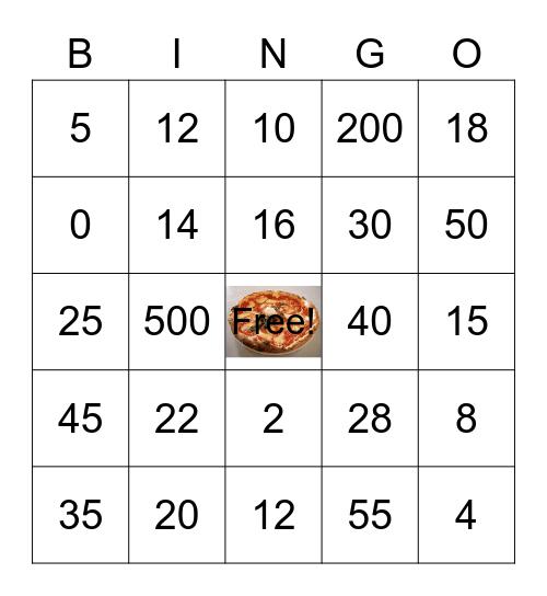 Multiplication Bingo Card