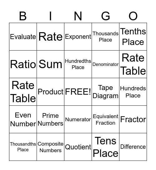 Ratio and Proportion  Bingo Card