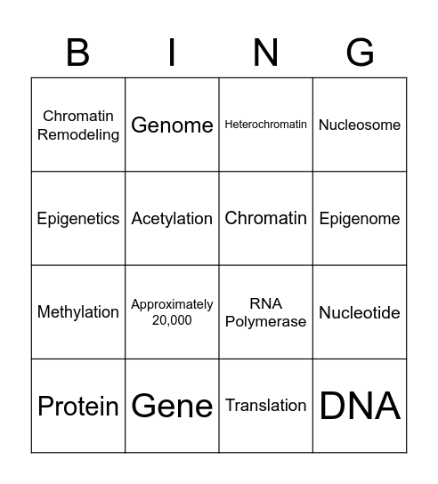 Epigenetics Bingo Card