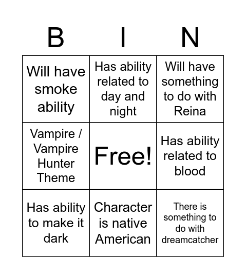 Valorant New Character Bingo Card Bingo Card