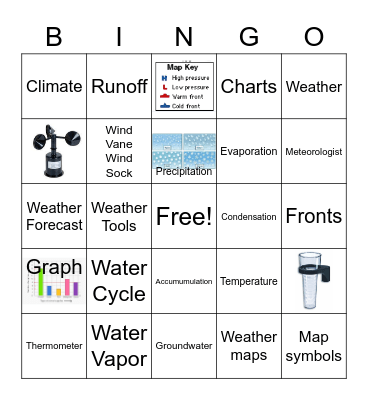 Patterns in the Atmosphere Bingo Card