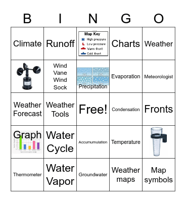 Patterns in the Atmosphere Bingo Card
