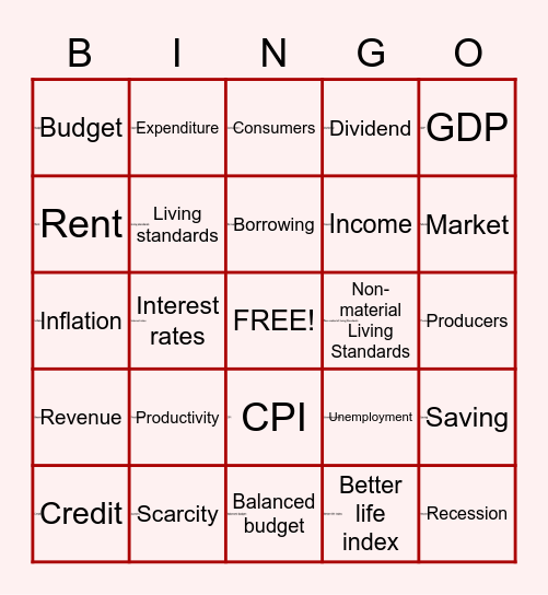 Year 10 Economics Bingo Card