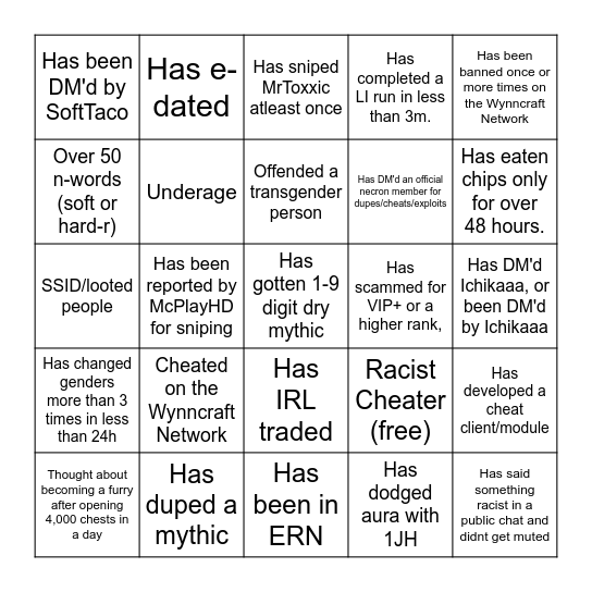Necron Bingo Card