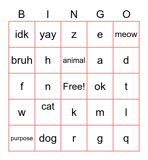 Rhetorical Analysis Review Project Bingo Card