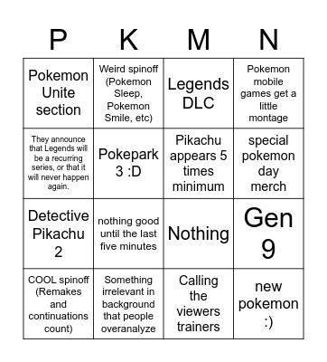 pokemons Bingo Card