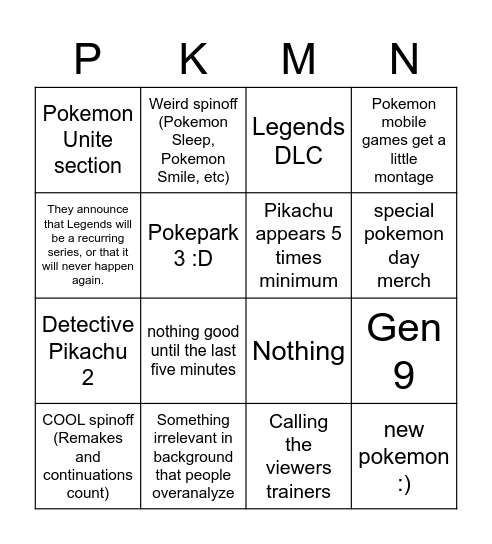 pokemons Bingo Card