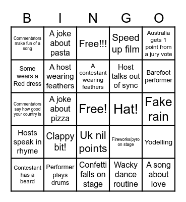 Eurovision Semi final 1 2022 Bingo Card