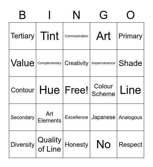 Week 5 Review Bingo Card