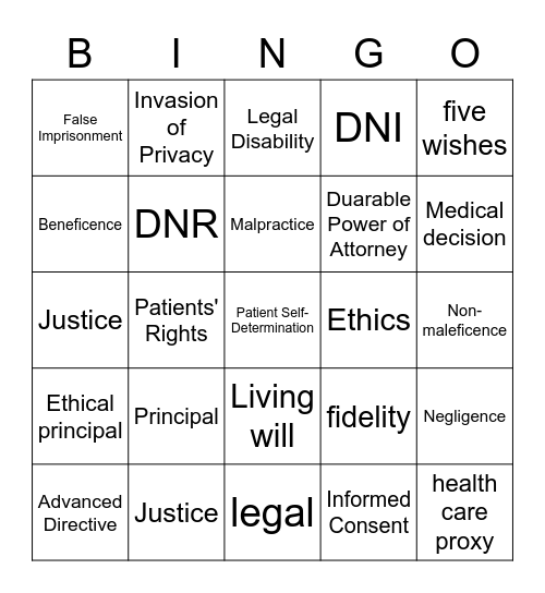 Patient's rights to self determination Bingo Card