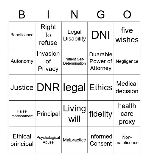 Patient's rights to self determination Bingo Card