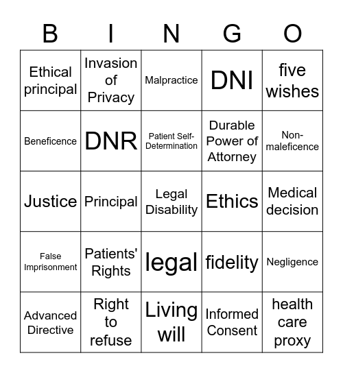Patient's rights to self determination Bingo Card