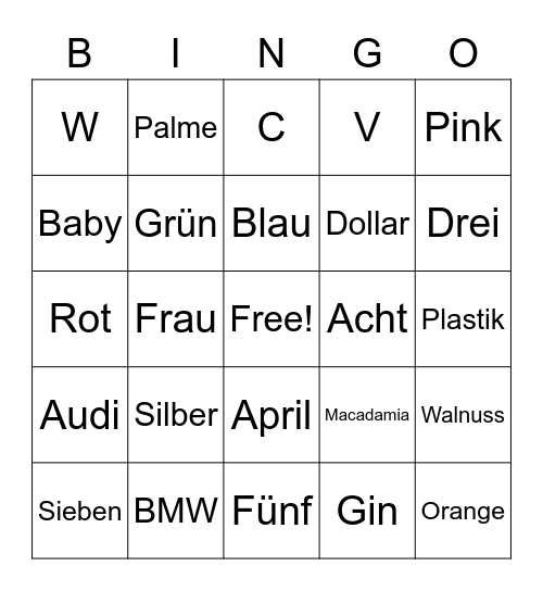 Artikel-Bingo Card
