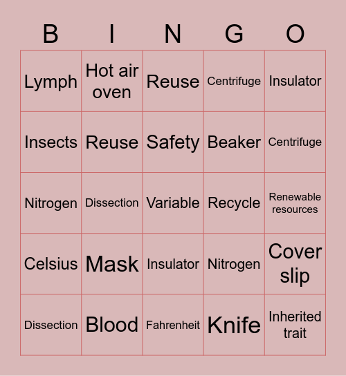 Scientific Bingo Card