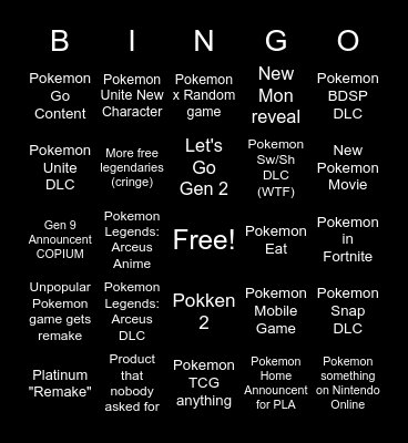 Pokemon Presents 2/27/2022 BINGO Card