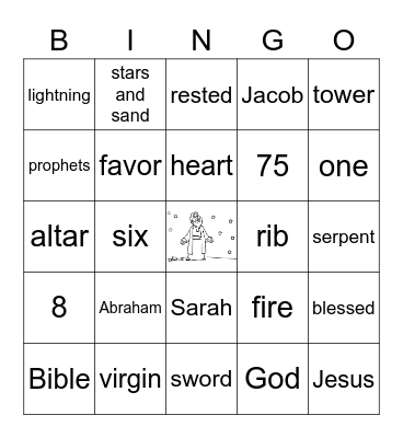 Do you remember? Bingo Card