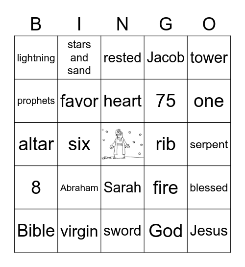 Do you remember? Bingo Card